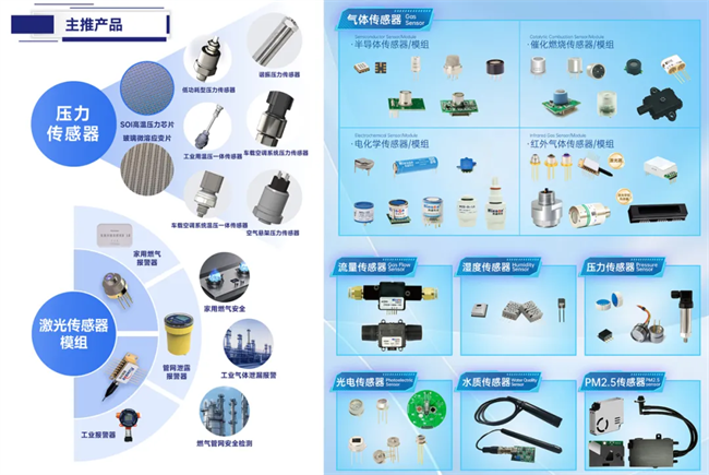 2024传感器大会在郑州召开，汉威科技展现行业领先实力