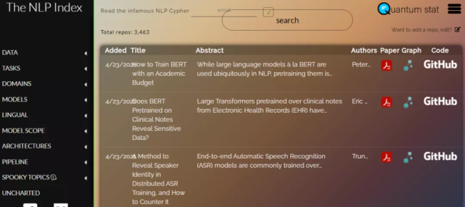 NLP领域索引神器，3000+代码库，一键查找论文、GitHub库