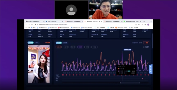 超万人围观蝉妈妈直播间复盘诊断大会 行业大佬坐镇现场答疑 - 