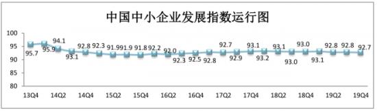 疫情激化中小企业“存量变革”，工业互联网如何重振市场信心？