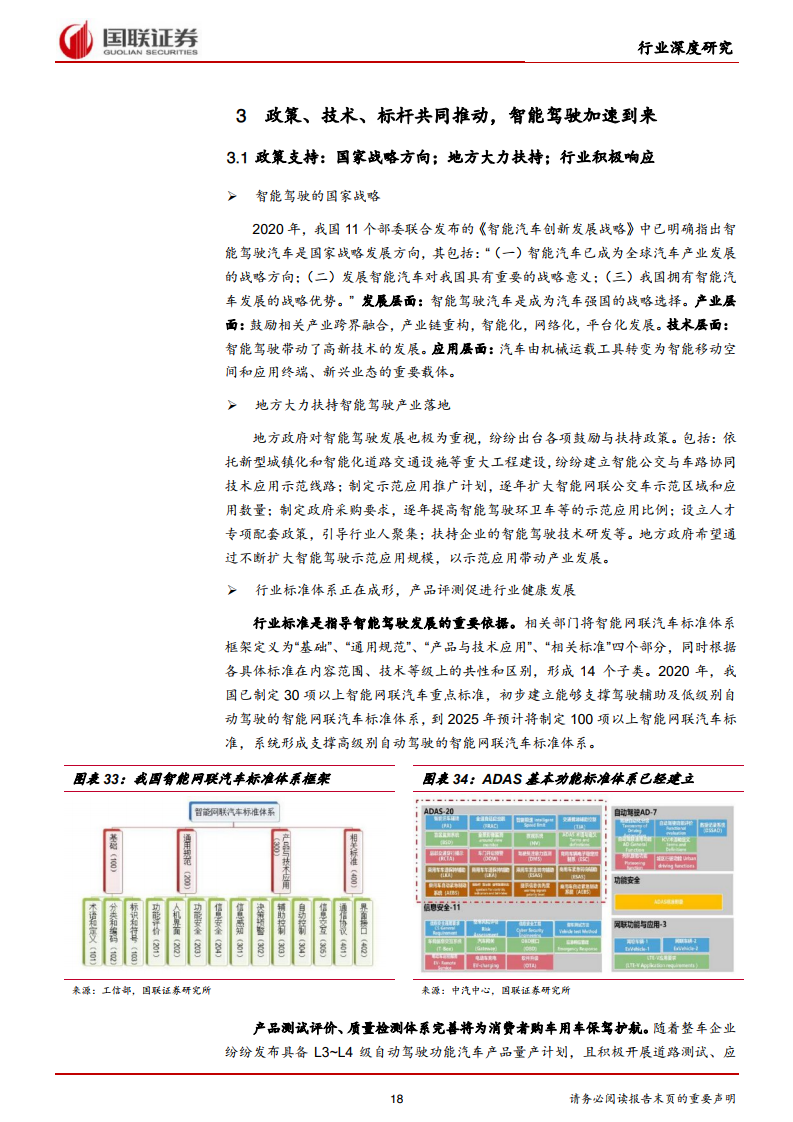 国联证券：2021年汽车行业智能驾驶深度报告（附下载）