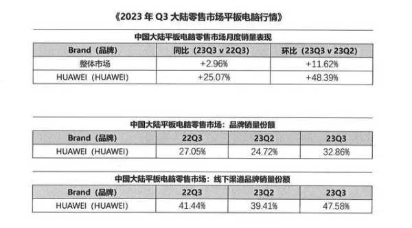 用科技创造生活美学，高端品牌与用户之间的升维沟通