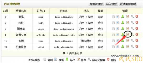 织梦dedecms自定义字段,首页怎么调用