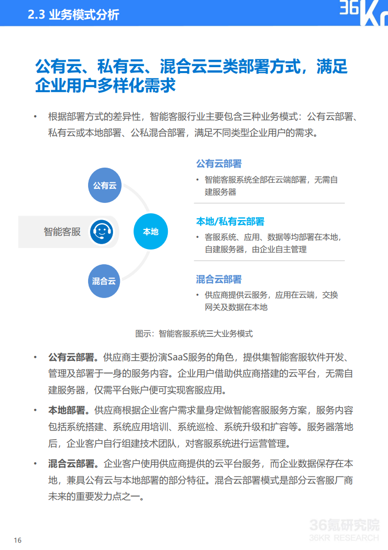 36氪研究院： 2020年中国智能客服行业研究报告（附下载）