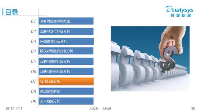 易观国际：2015年中国互联网金融市场专题研究