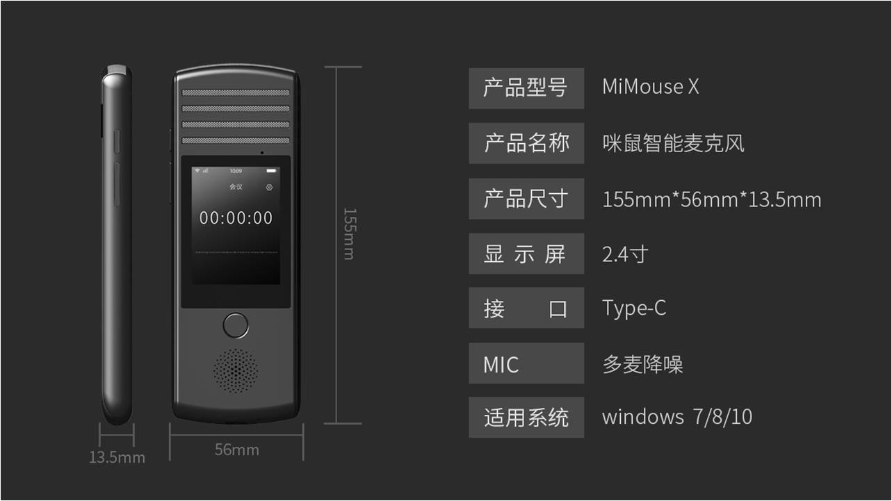 AI会议记录神器来了，咪鼠智能麦克风到底有哪些亮点？ - 