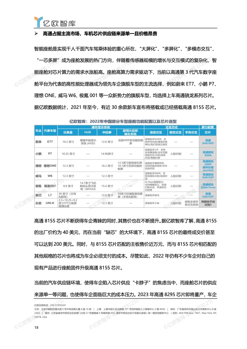 亿欧智库：2022-2023年中国智能座舱功能需求发展白皮书（附下载）