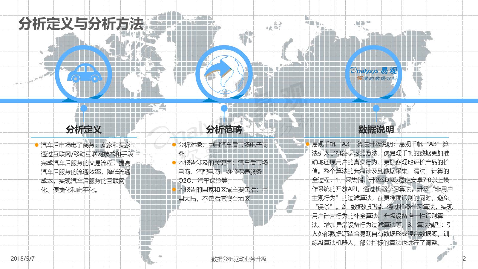 易观：2018中国汽车后市场电商年度综合分析（附下载）