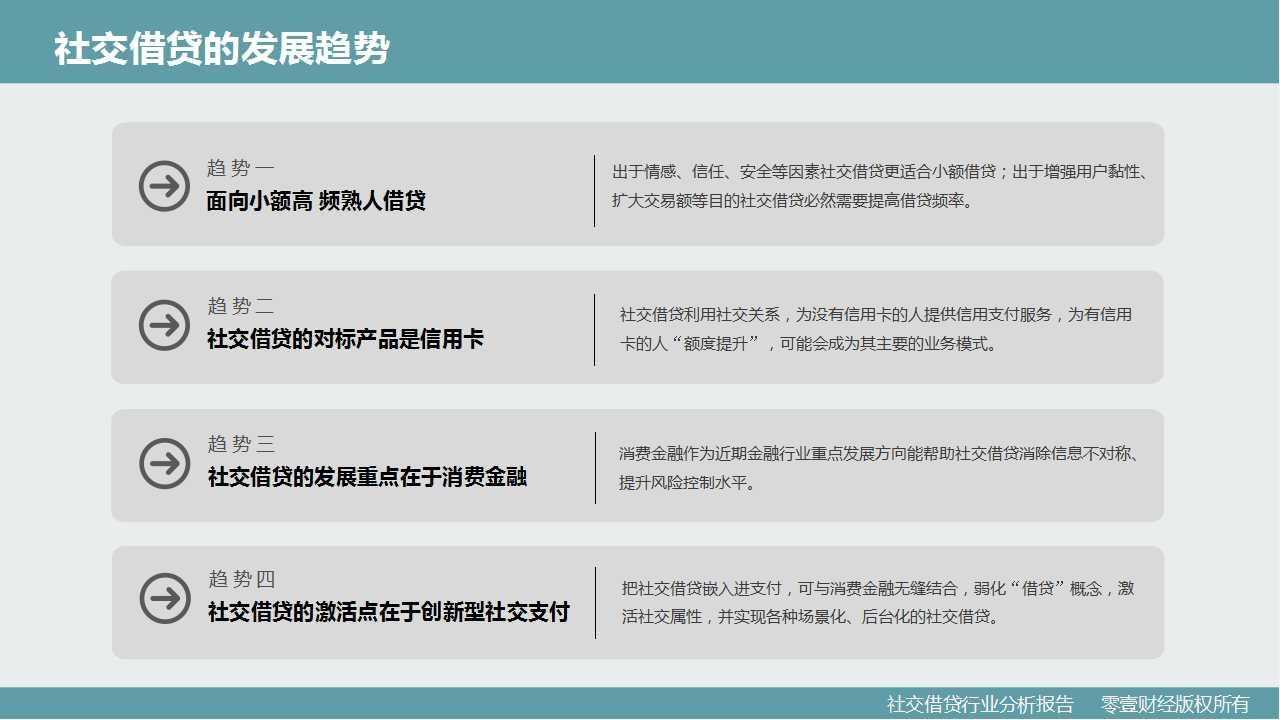 零壹研究院：社交借贷行业分析报告