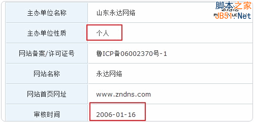 国内免费DNS服务使用评测：360DNS、ZnDNS等 - 