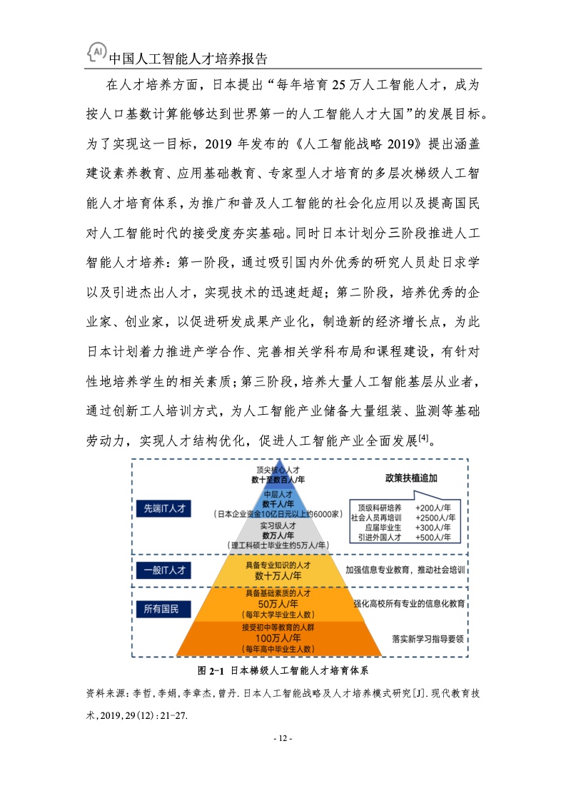 百度&浙江大学：2022年中国人工智能人才培养白皮书（附下载）