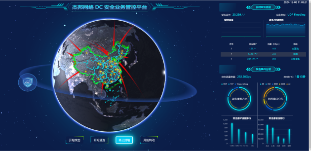 杰邦网络-安徽芜湖联通DC安全基地：网络安全的坚固堡垒，为企业发展保驾护航 - 