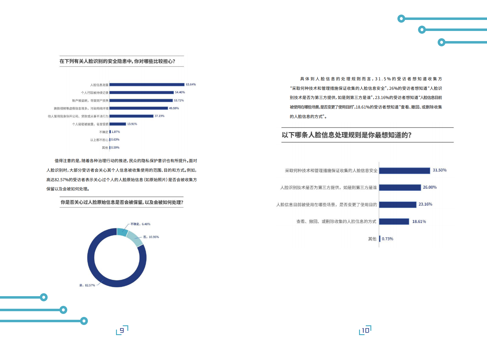 AI前哨站：人脸识别应用公众调研报告（附下载）