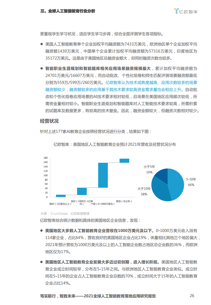 亿欧智库：2021全球人工智能教育落地应用研究报告（附下载）