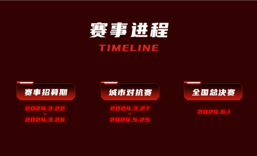 Lexar雷克沙2024高校电竞挑战赛启动，吹响电竞奋战“冲锋号” - 