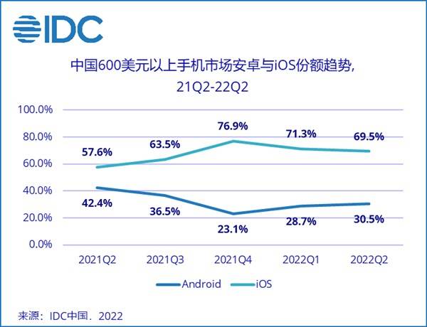 折叠屏，会不会是手机创新的一条“弯路”？ - 