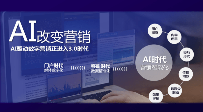 百度Q2财报：托管页夯实商业基础，多元收入增加变现能力