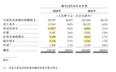 港湾商业观察