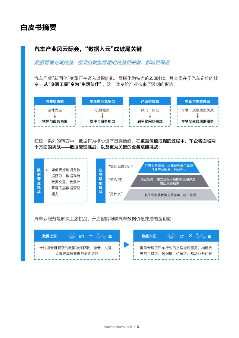 EY：2022年智能汽车云服务白皮书