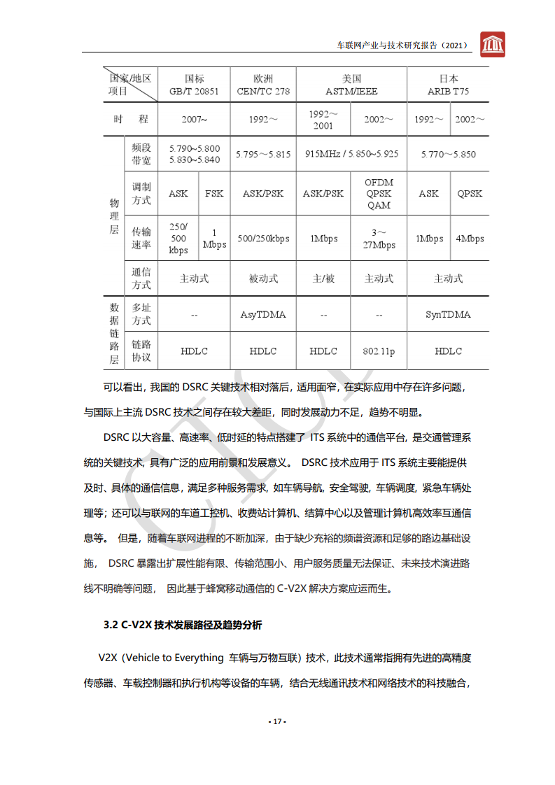 中通服设计：2021年车联网产业与技术研究报告