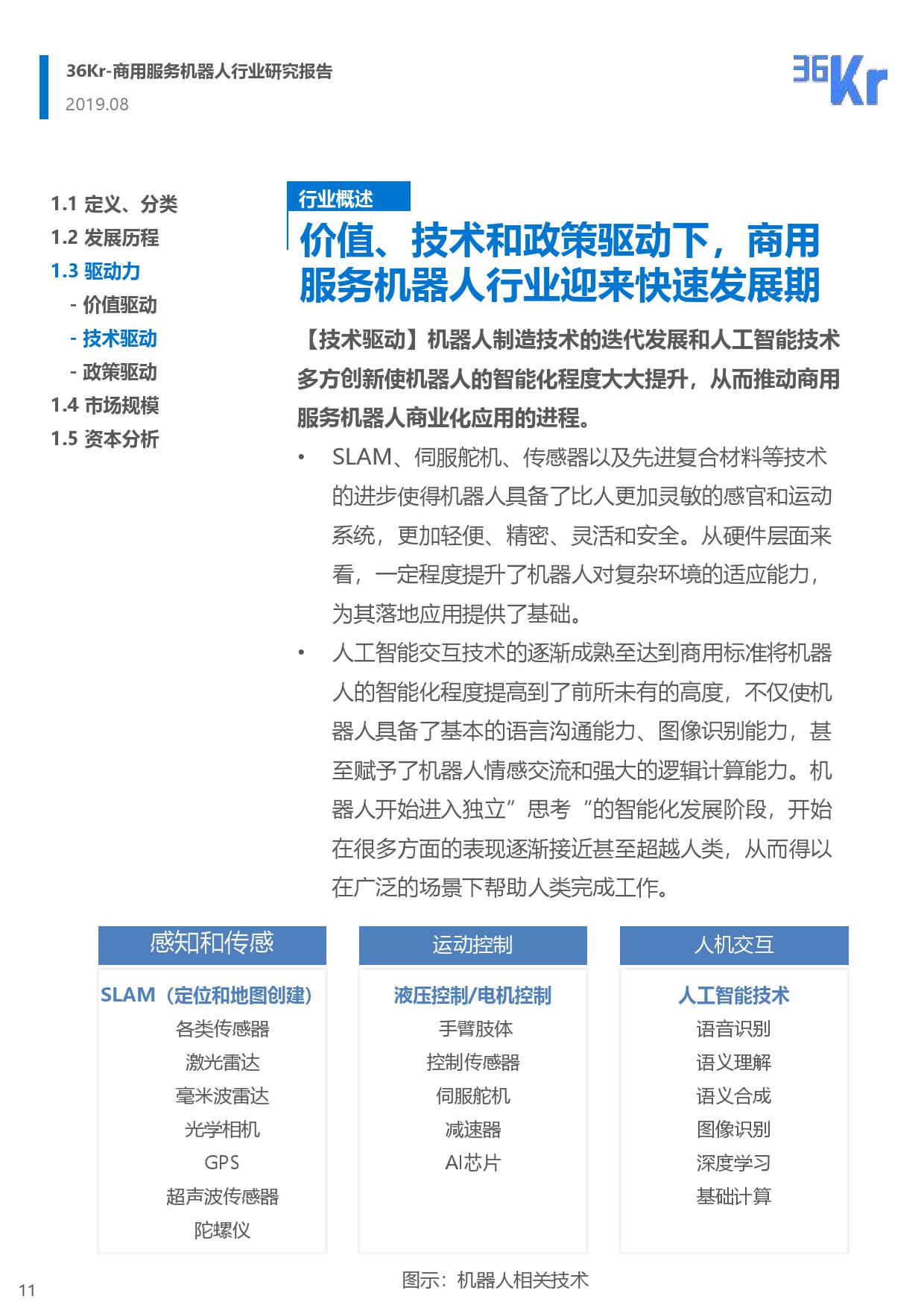 36氪研究：商用服务机器人行业研究报告（附下载）