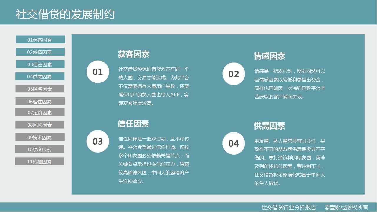 零壹研究院：社交借贷行业分析报告