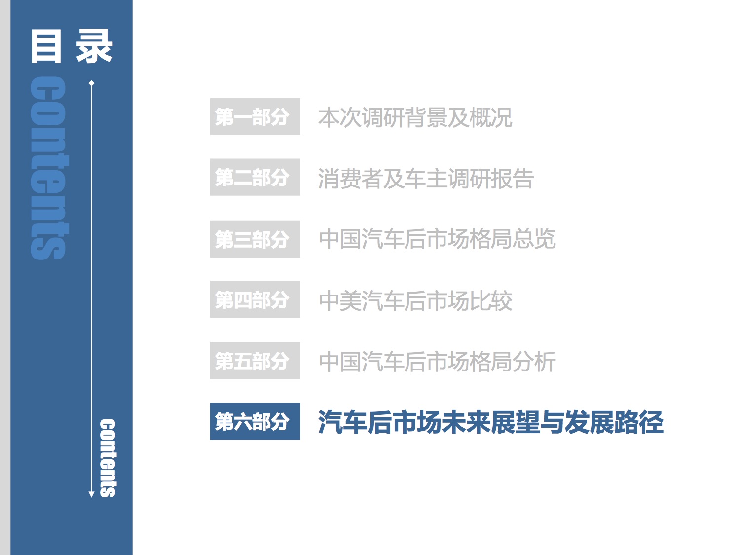 中国连锁经营协会：2015中国汽车后市场连锁经营研究报告