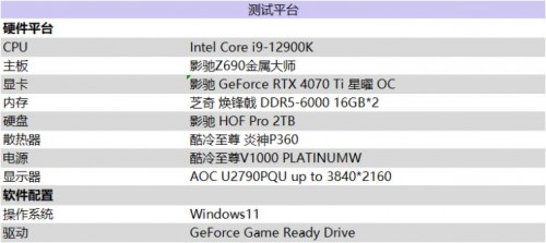 影驰 RTX 4070 Ti 星曜 OC，DLSS 3加持更炫更“曜”眼 - 