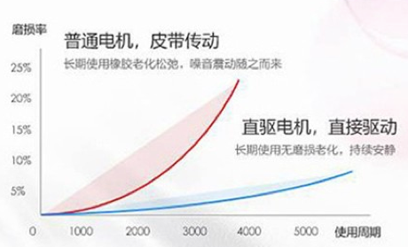 2020 年还有哪些营销红利和机会？知乎给你答案