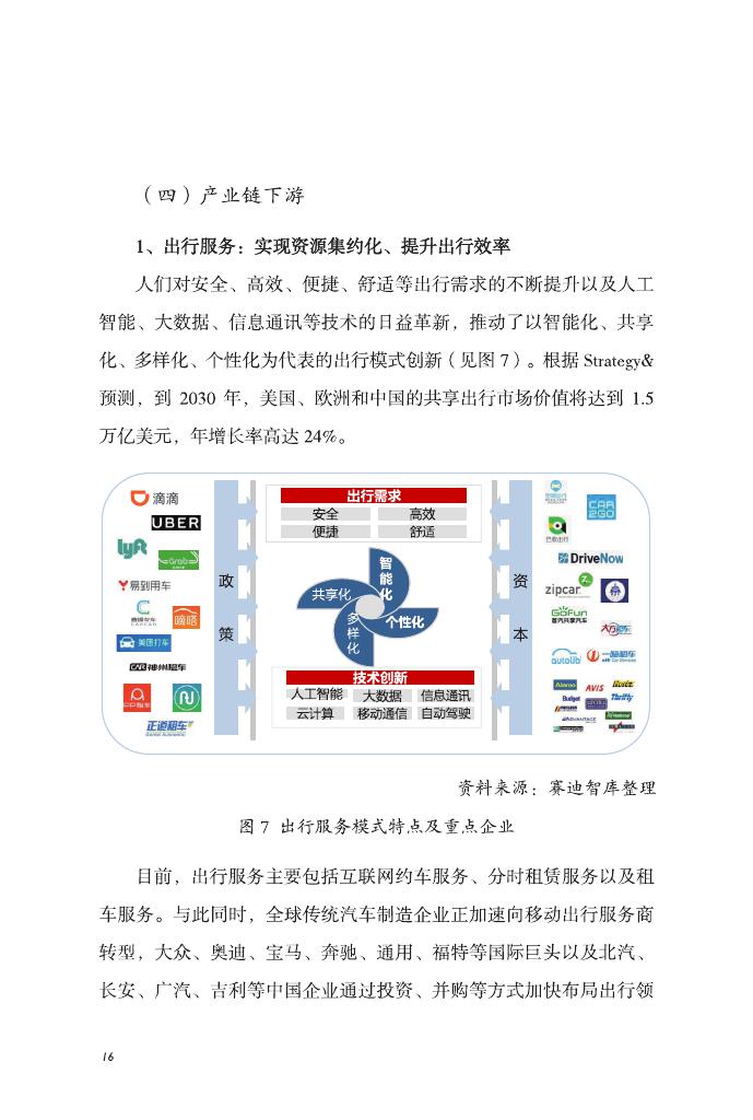 赛迪研究院：2018年全球智能网联汽车产业地图（附下载）