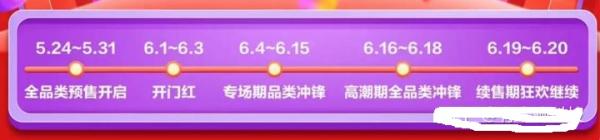 2021年淘宝京东618购物指南以及618购物活动亮点