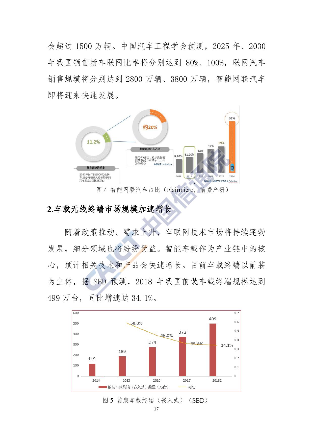 中国信通院：2019年车载智能终端市场分析报告（附下载）