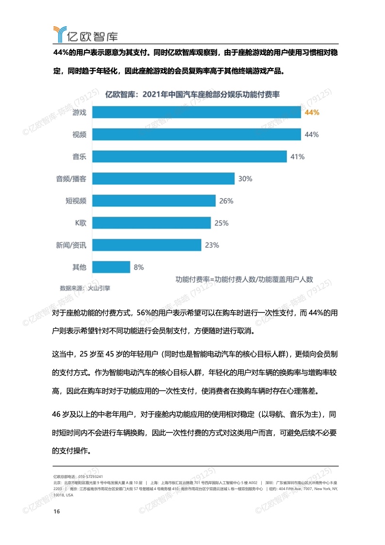 亿欧智库：2022-2023年中国智能座舱功能需求发展白皮书（附下载）