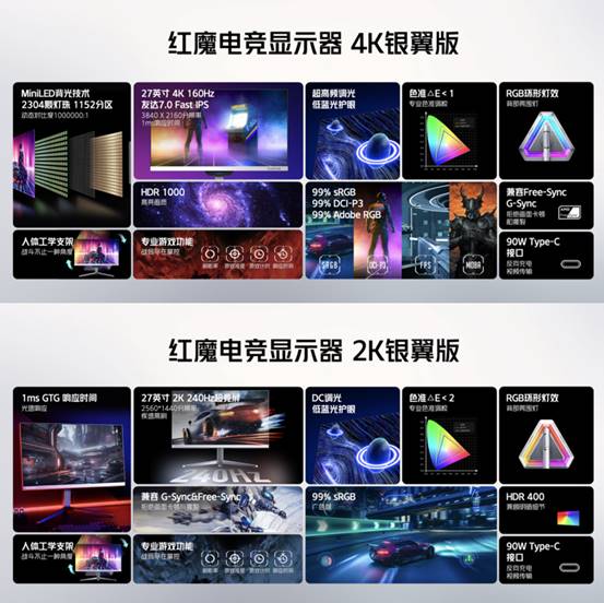 红魔五周年发布会带来超多硬核电竞装备 红魔8 Pro+变形金刚限量典藏套装发布