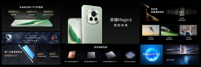 六大引领技术加持！荣耀Magic6系列发布 售价4399元起