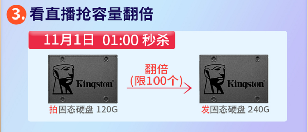 金士顿天猫双11开启 抢万元红包赢免单