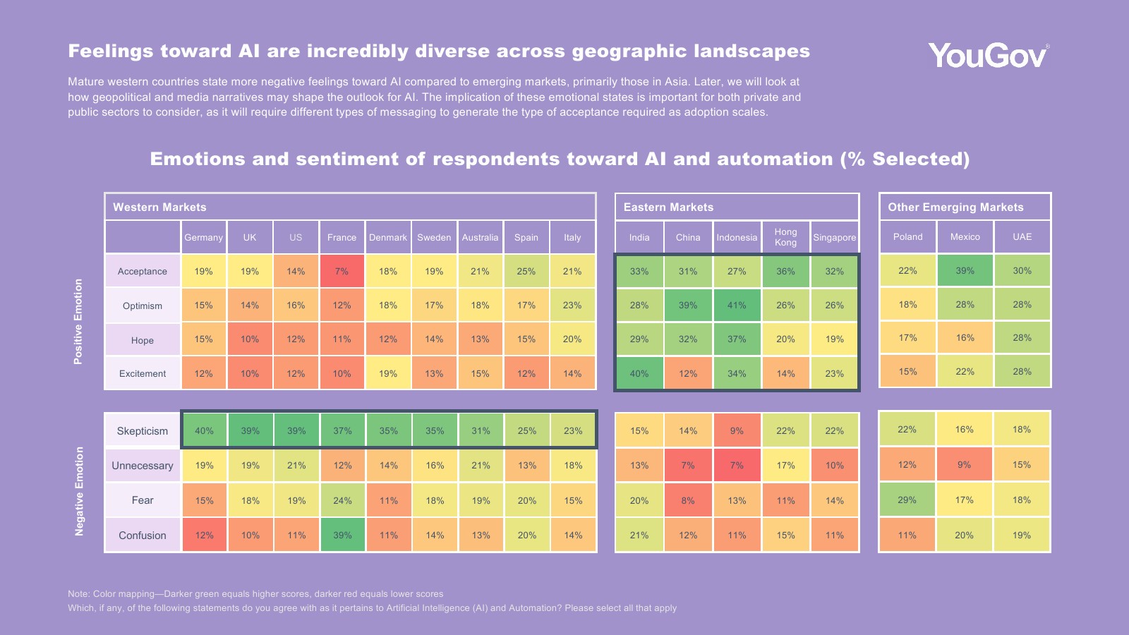 YouGov：2021年自动化&AI消费者调查报告