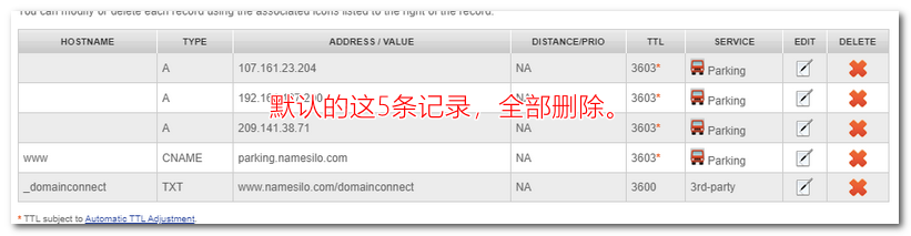 NameSilo域名解析和DNS服务器修改教程