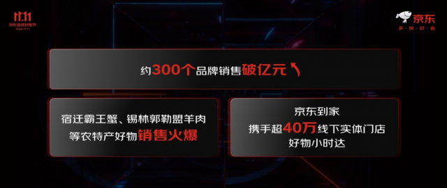 京东采销直播观看人数破3.2亿！ 预告今晚8点还有重磅福利