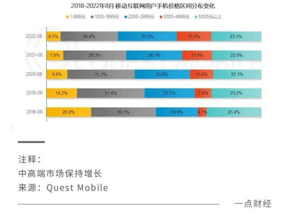 双剑合璧！OPPO和一加开启一场“1+1>2”的合体进击 - 