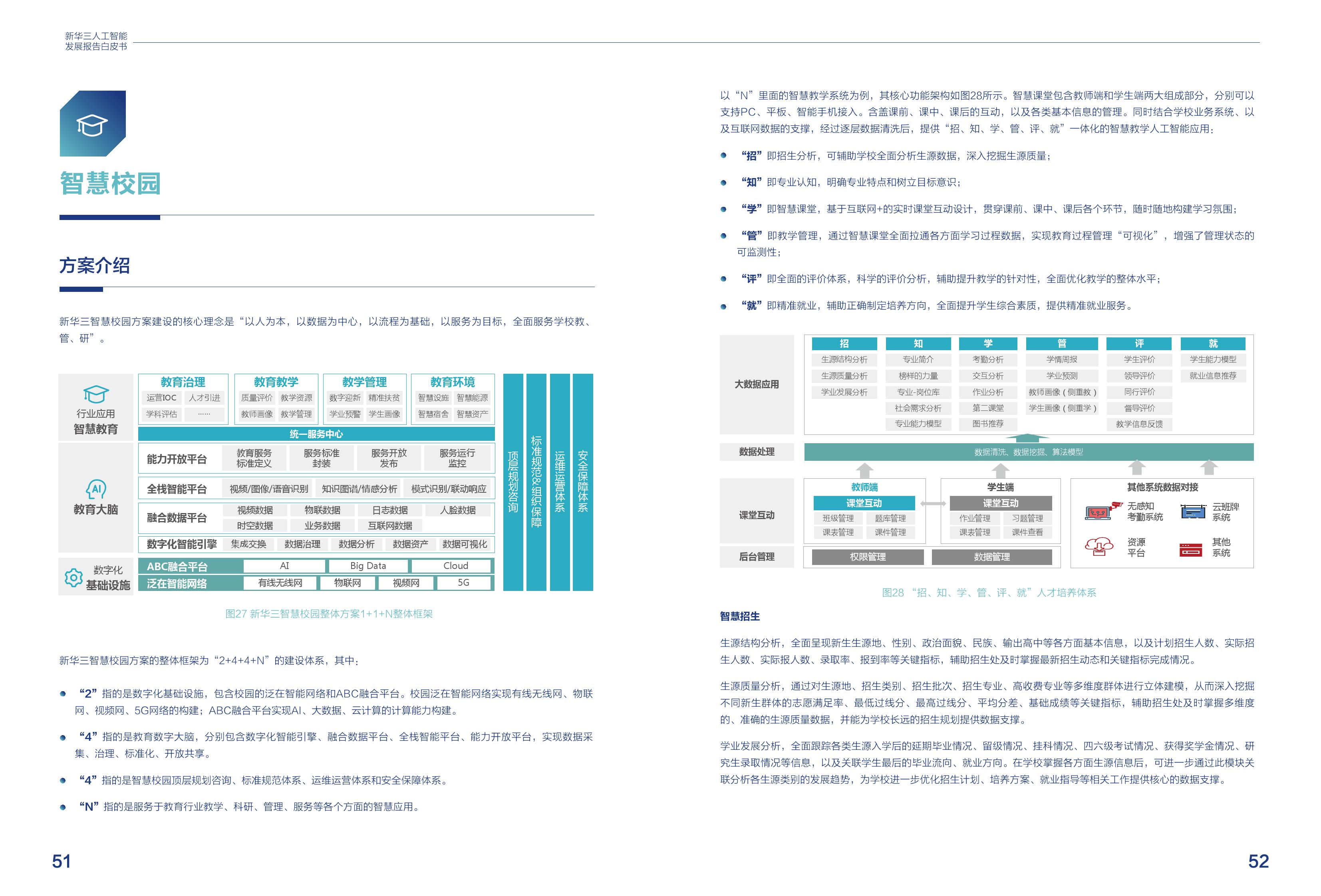 新华三：2020人工智能发展报告白皮书（附下载）