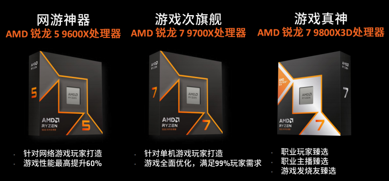 AMD与微星携手推出B站头号玩家A计划，探索游戏与硬件的结合