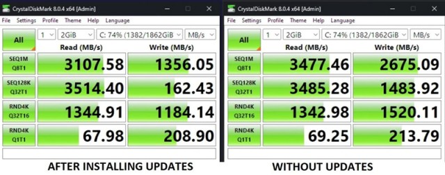 部分Win11用户反馈安装8月更新后 仍未修复SSD速度不达标问题