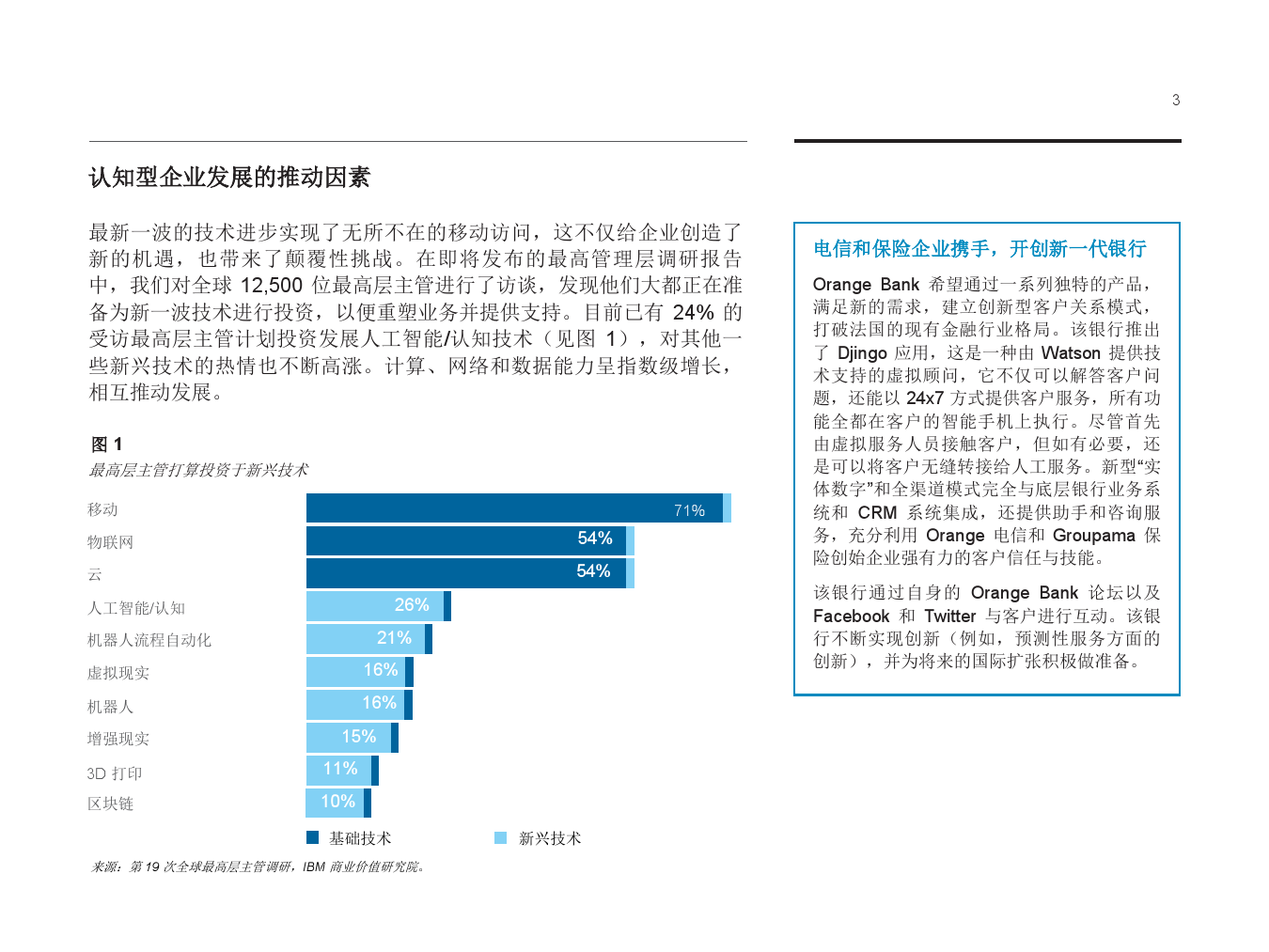 IBM：人工智能之旅和以平台为中心的业务架构之崛起（附下载）