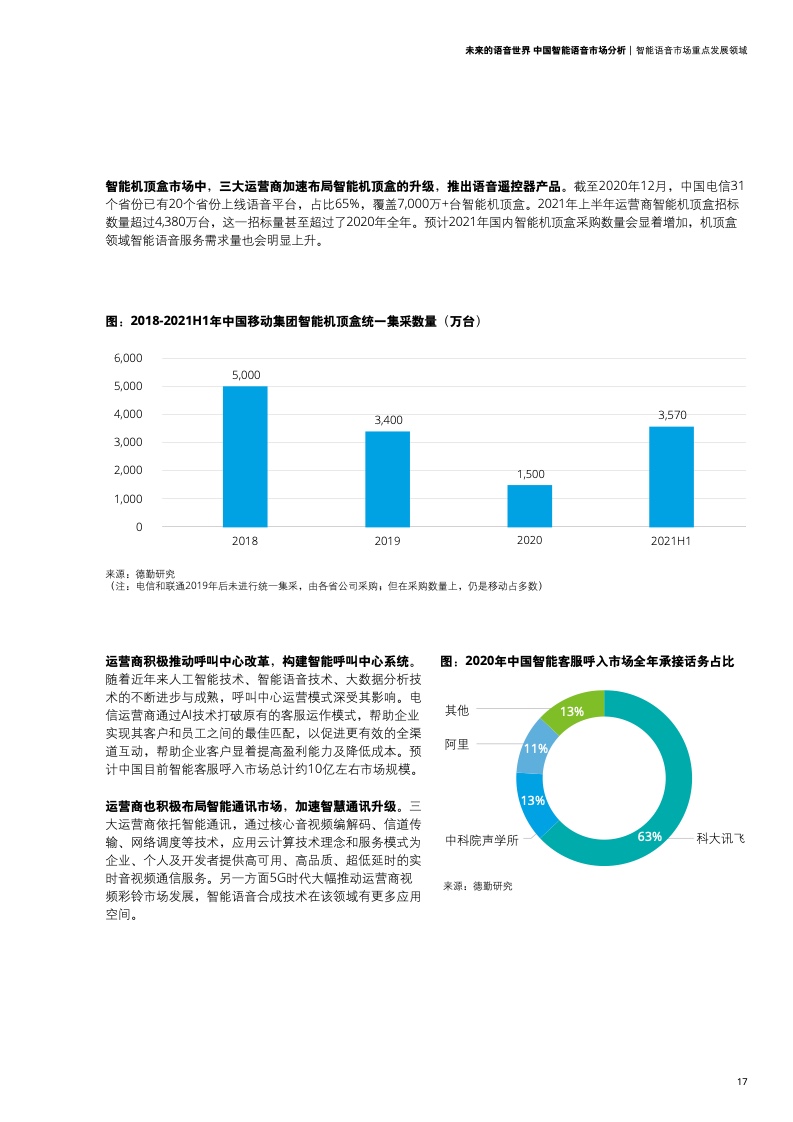 德勤咨询：2021年中国智能语音市场分析报告