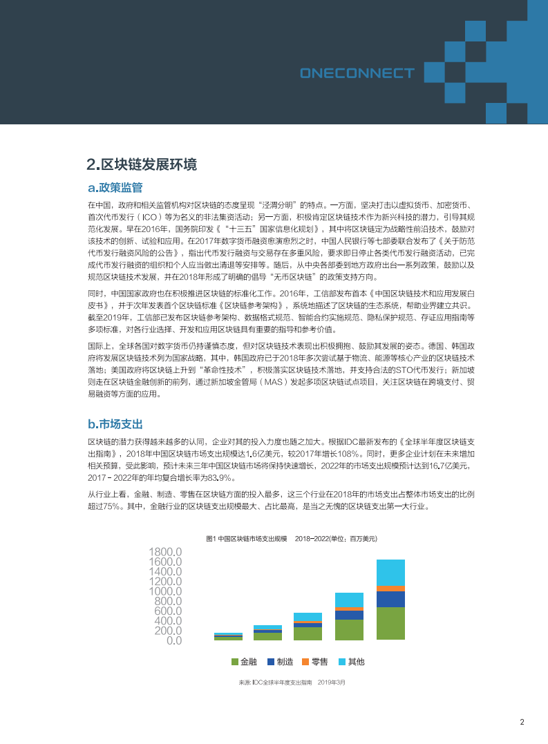 2019年平安区块链：区块链推动建立开放与共享的新金融体系（附下载）