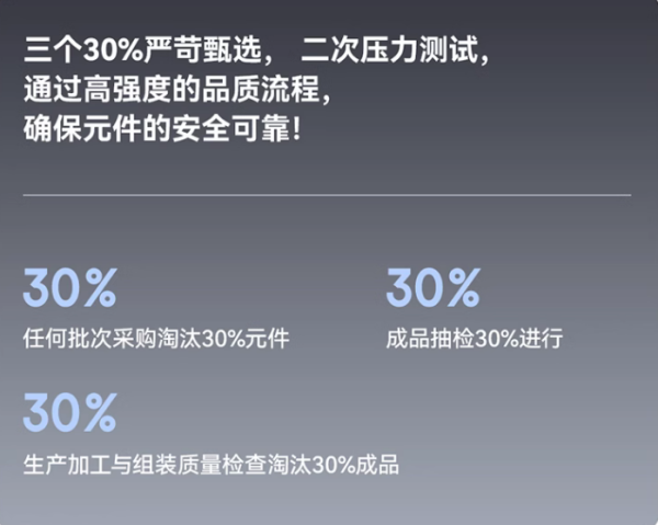 洗地机怎么选？洗地机哪款好用？添可、希亦、美的洗地机哪个最耐用质量好？ - 