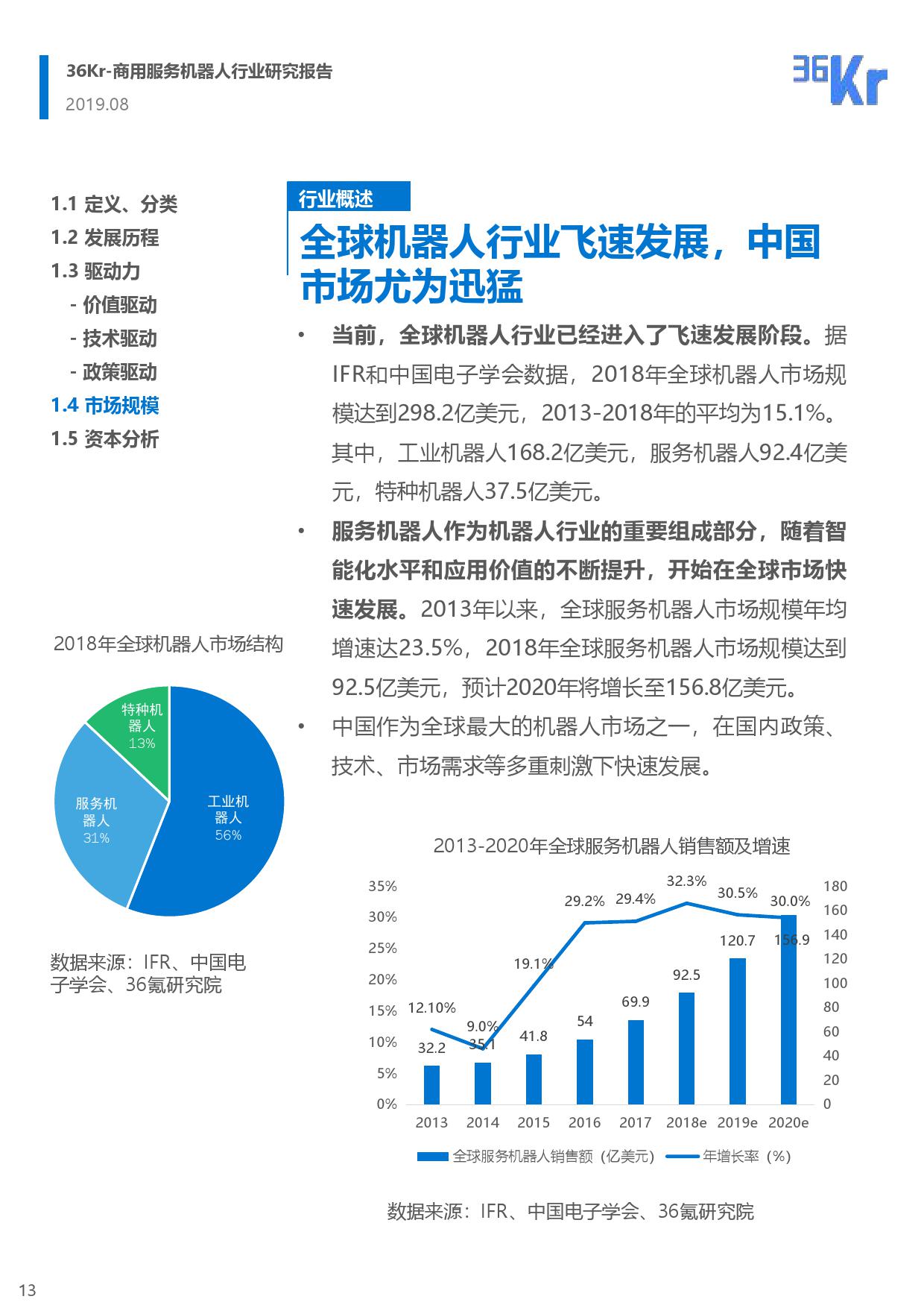 36氪研究：商用服务机器人行业研究报告（附下载）