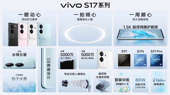 搭载智慧柔光环+超感知色彩传感器，vivo S17系列左右开弓影像技术再升级