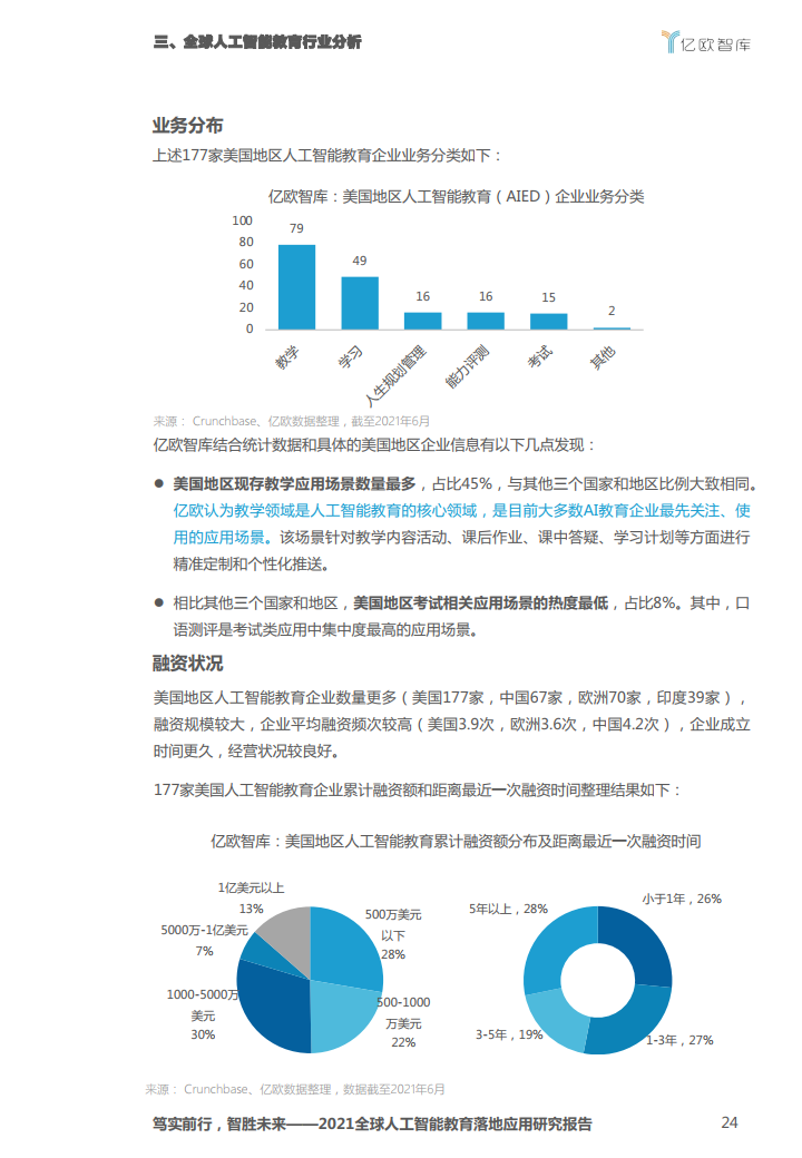 亿欧智库：2021全球人工智能教育落地应用研究报告（附下载）